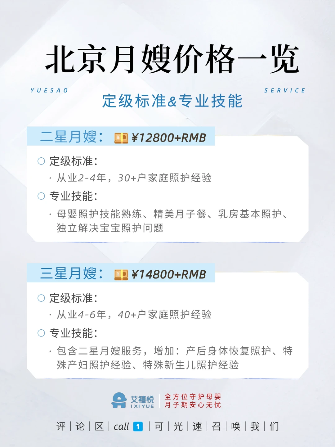 明码实价月嫂服务➕报价?无套路更省心❗