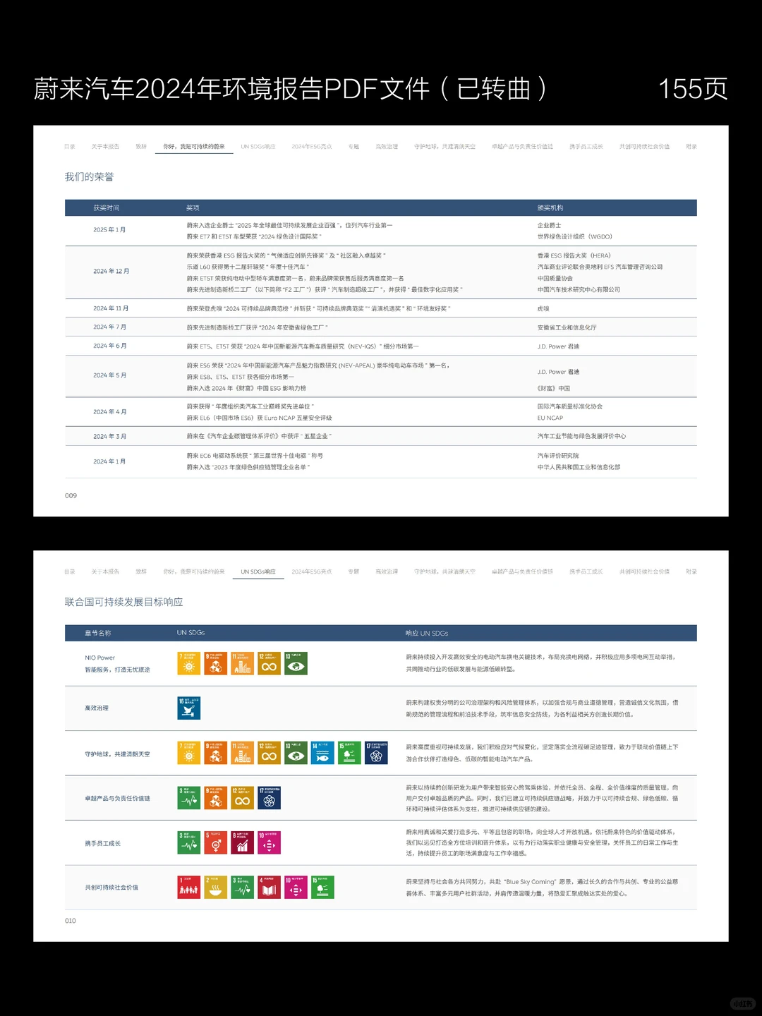 蔚来汽车2024年环境报告PDF文件