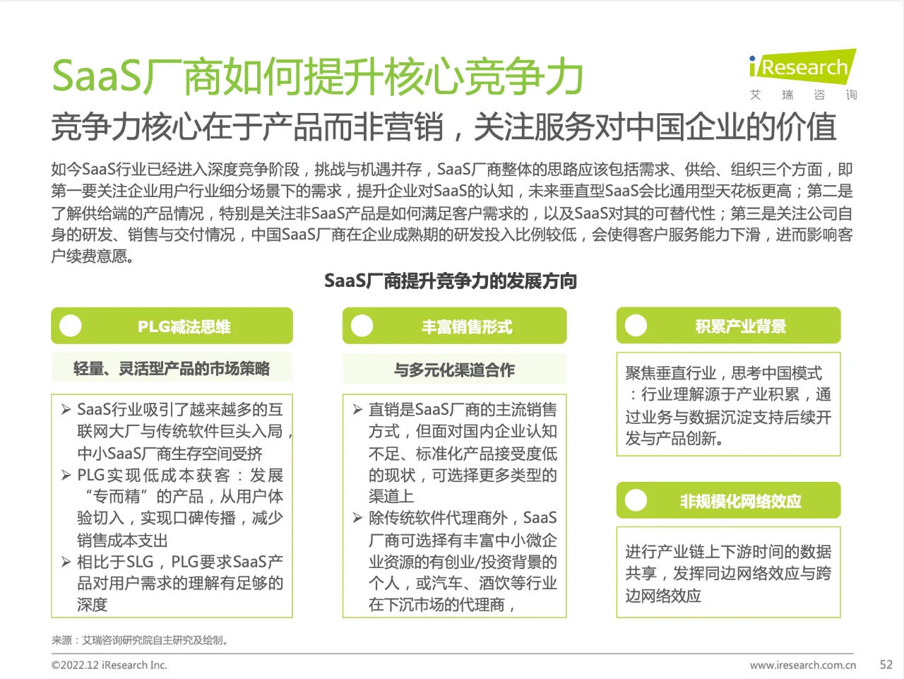 7篇报告? | 我读懂了SaaS行业??