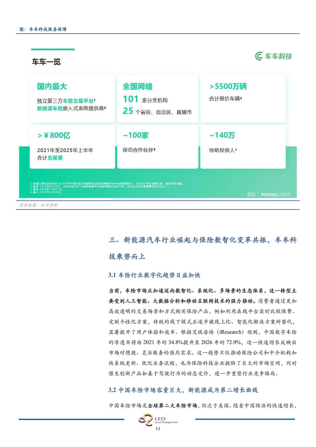 车车科技-新能源车险生态龙头