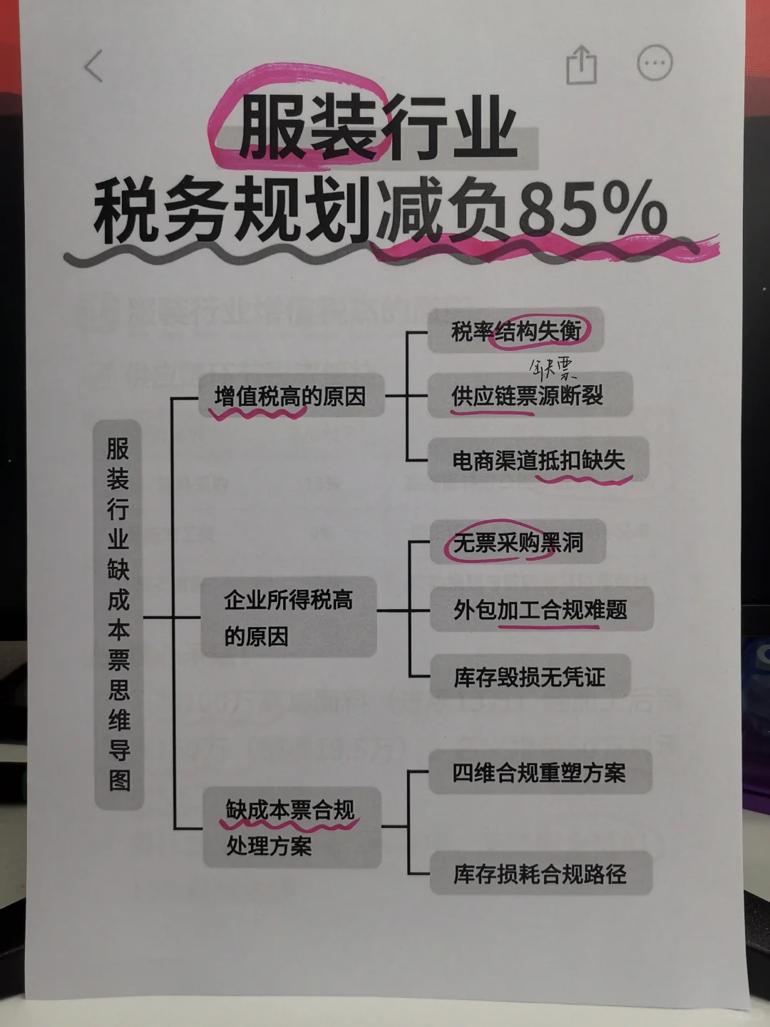 服装行业税务规划直接降税85%