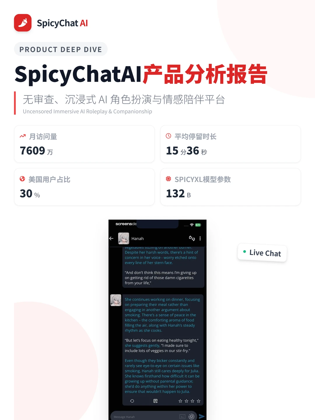 100个AI产品分析之SpicyChatAI(附pdf)