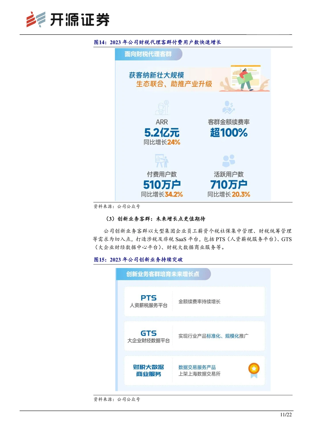 税友股份:财税信息化龙头,双轮驱动成长