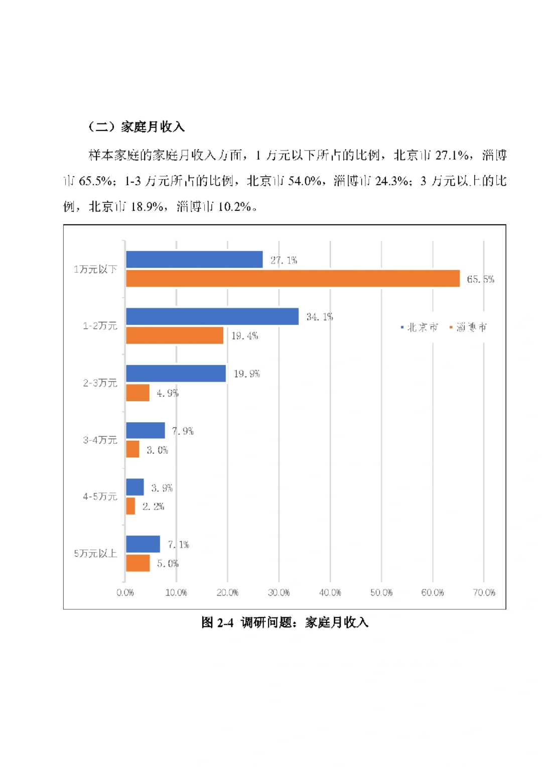 67页报告|2023-2024年全国托育行业发展报告