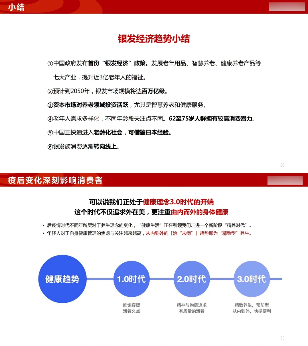 119页报告:银发➕养生?百万亿级大市场?