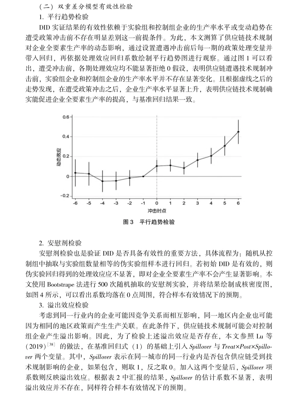 学术干货｜供应链技术规制✖️ 企业生产率