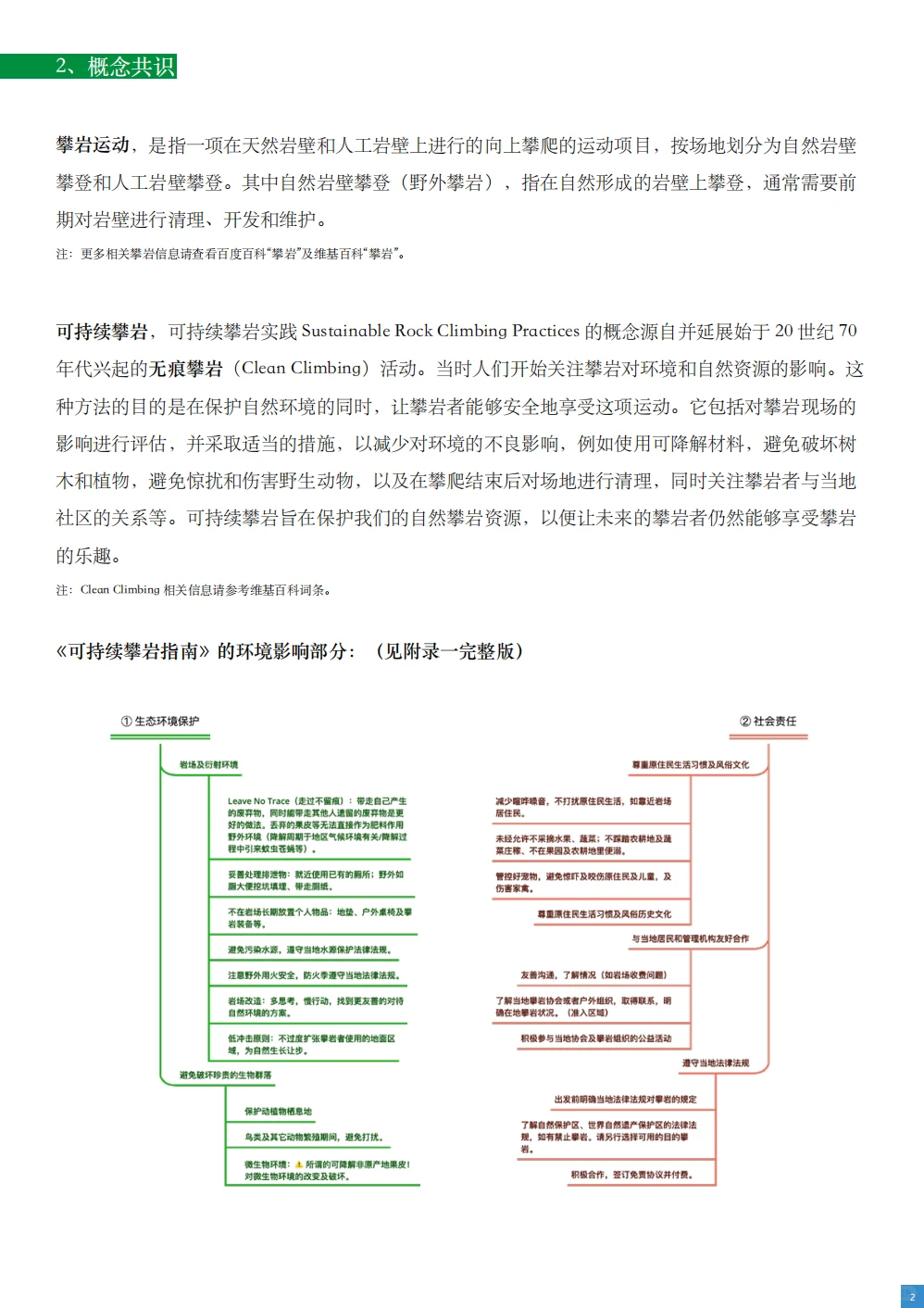 转载|野外攀岩自然环境和社会影响观察报告