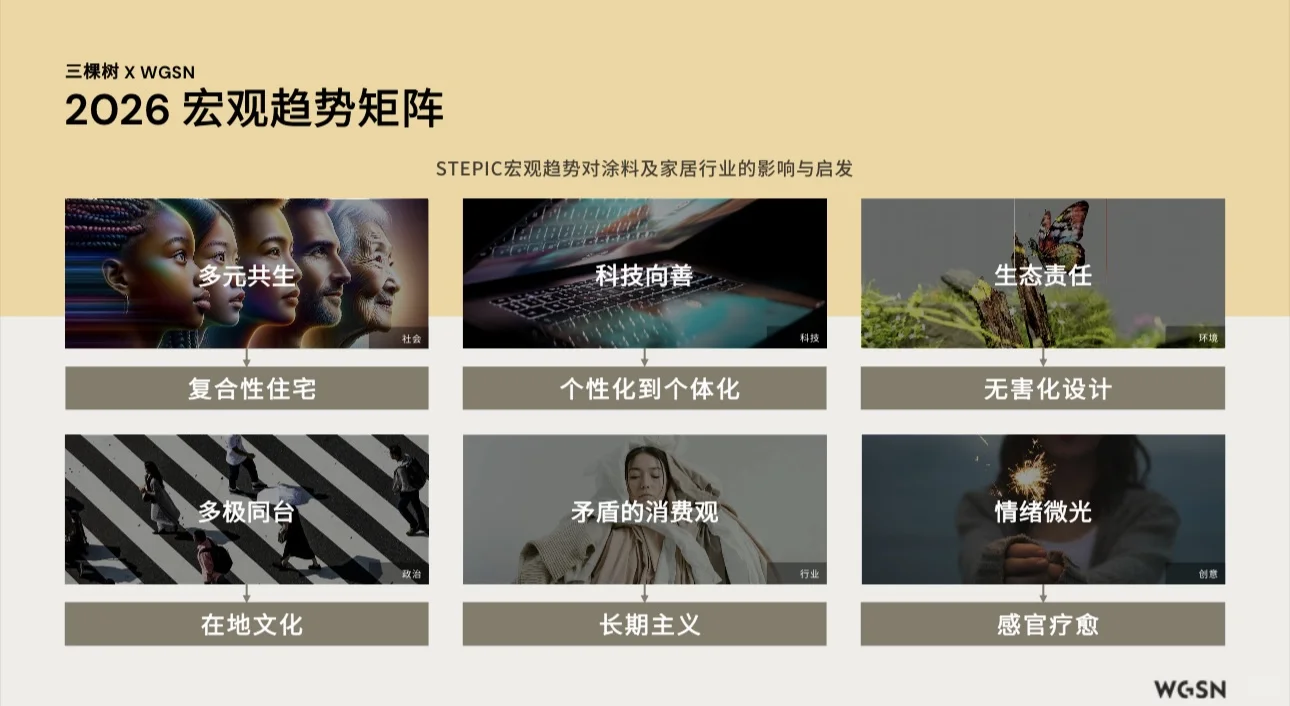 2026家居趋势大揭秘!设计师&业主必看✨