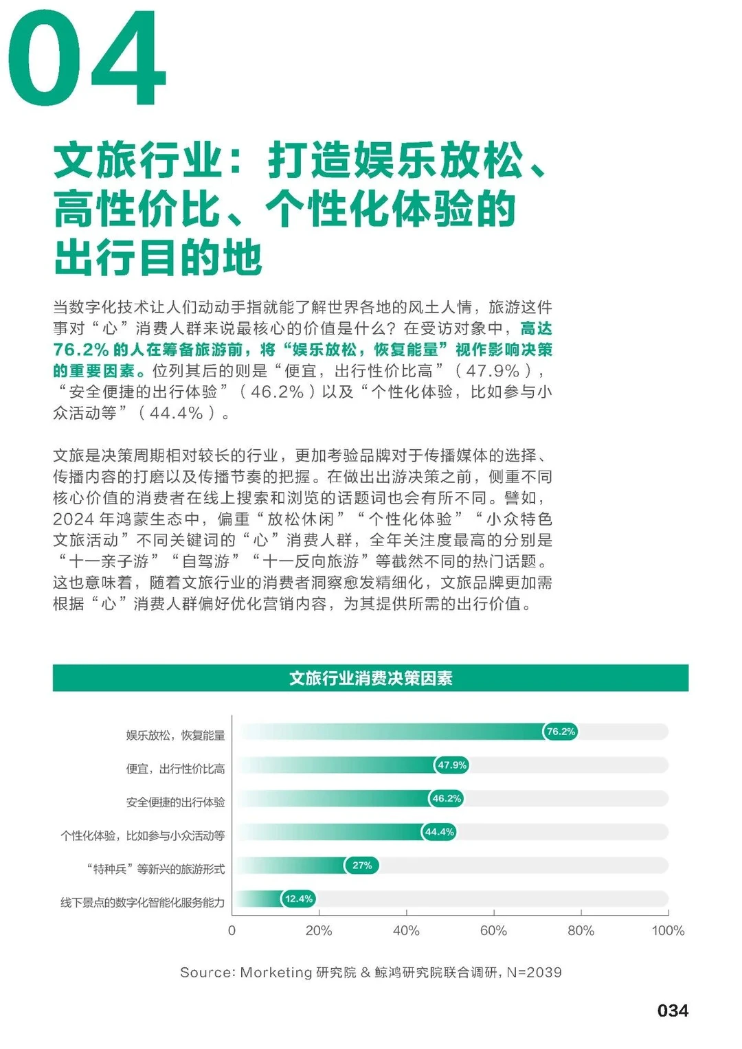 2025年新青年消费趋势报告（下）
