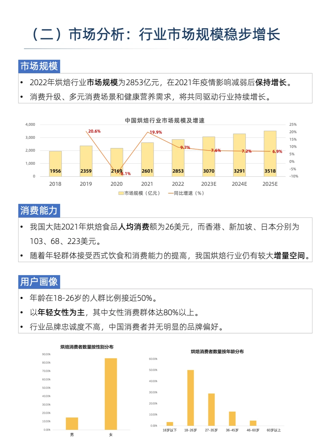 好利来，年轻人为何喜欢这家老店？