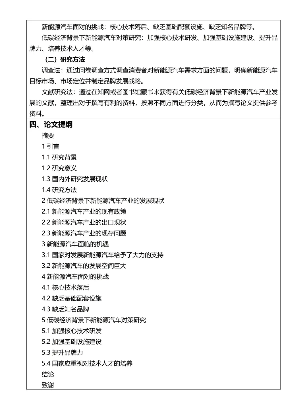 新能源汽车开题报告，不查重直接抄啊?