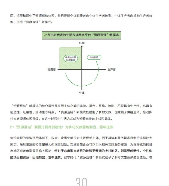 ?反向旅游正流行?来学乡村旅游新玩法