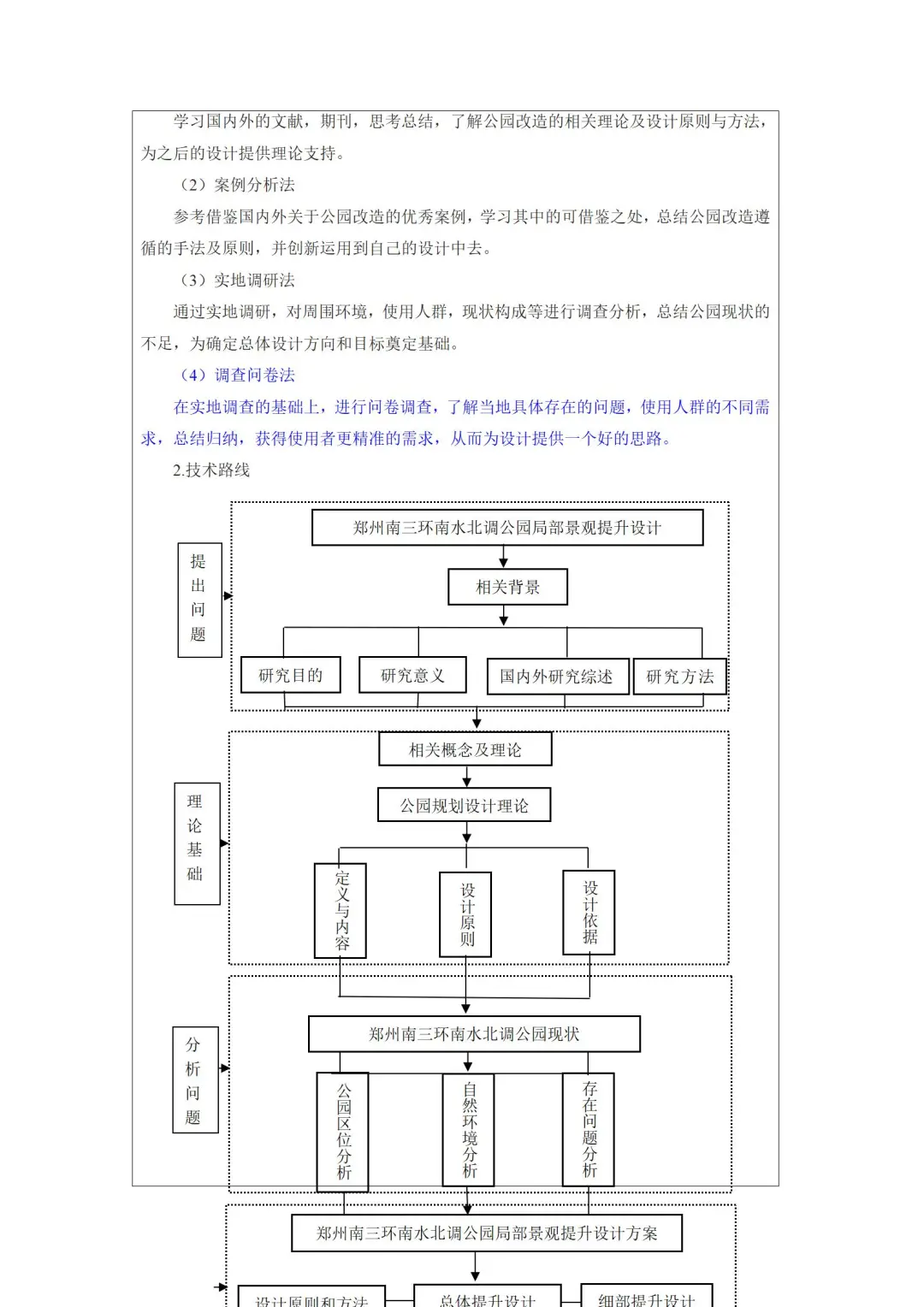 开题模板丨公园改造 景观提升,文件附后