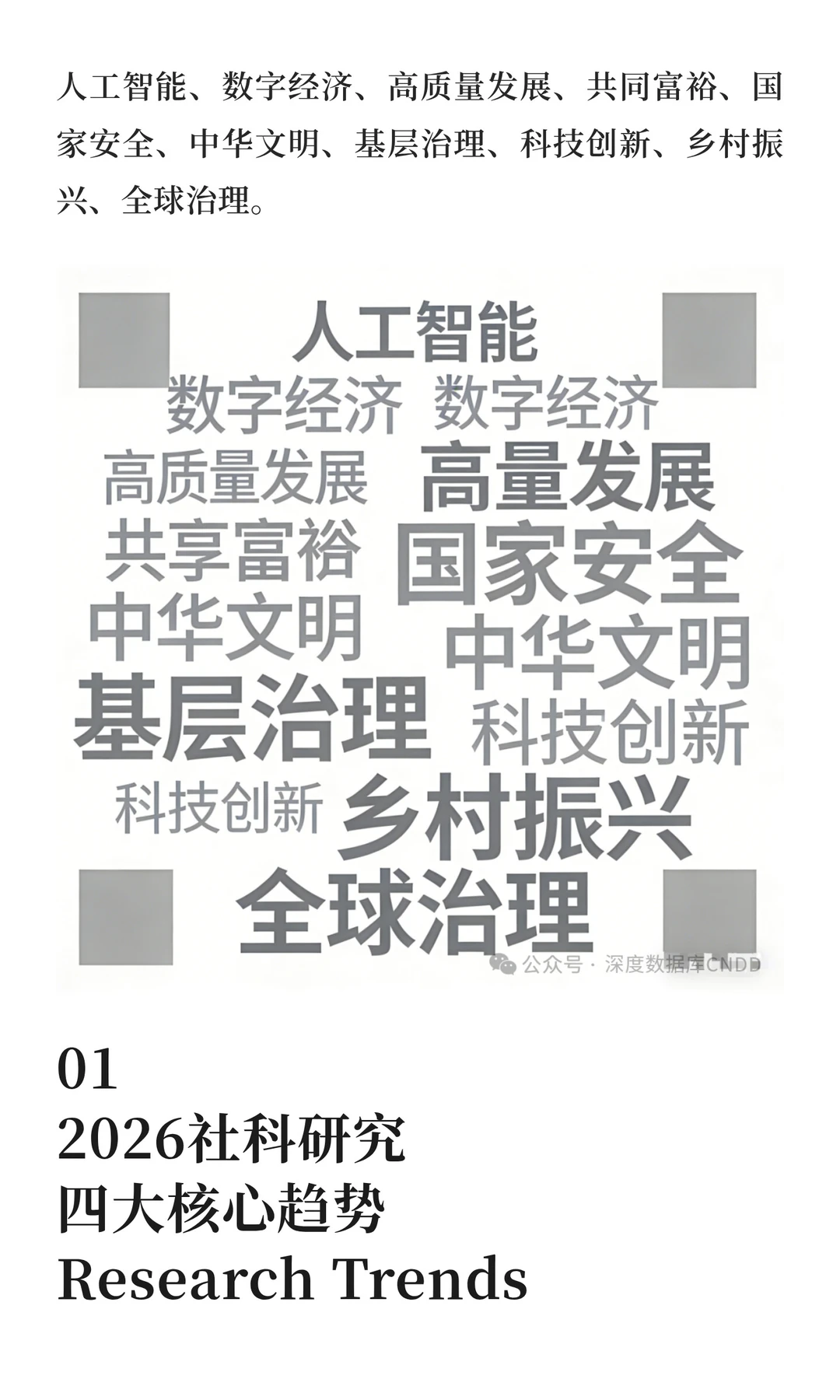 CNDD选题分享 | 2025国家社科重大项目立项