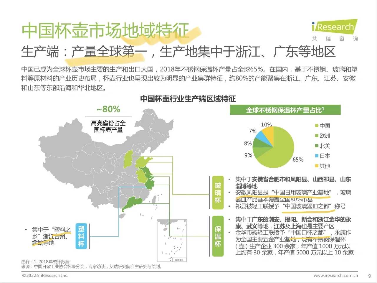 中国杯壶行业的发展趋势是什么?