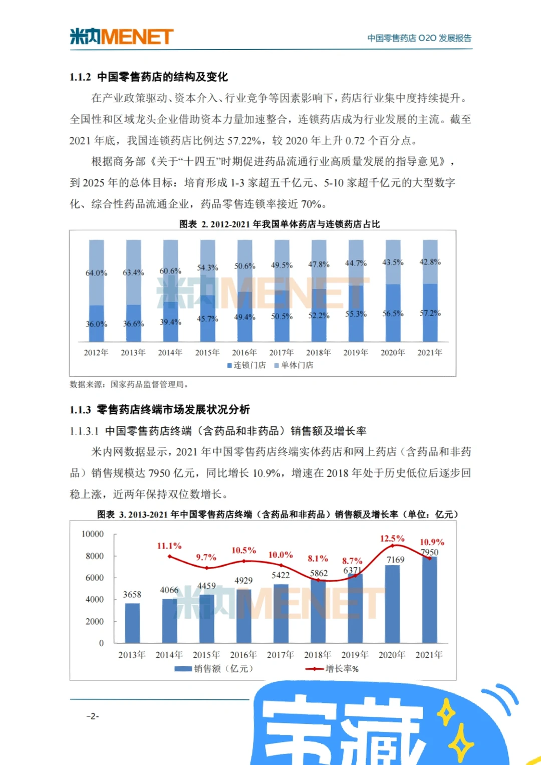 2022中国零售药店O2O发展报告