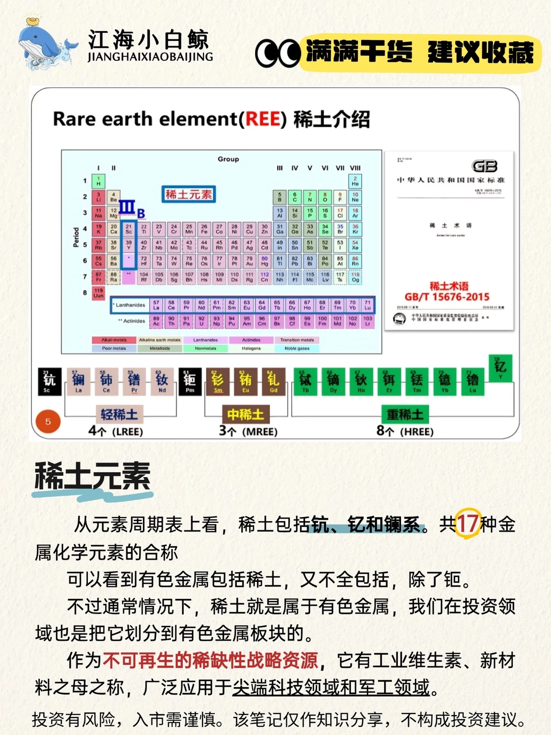 ?最近爆火的稀土产业链，这些你都知道嘛