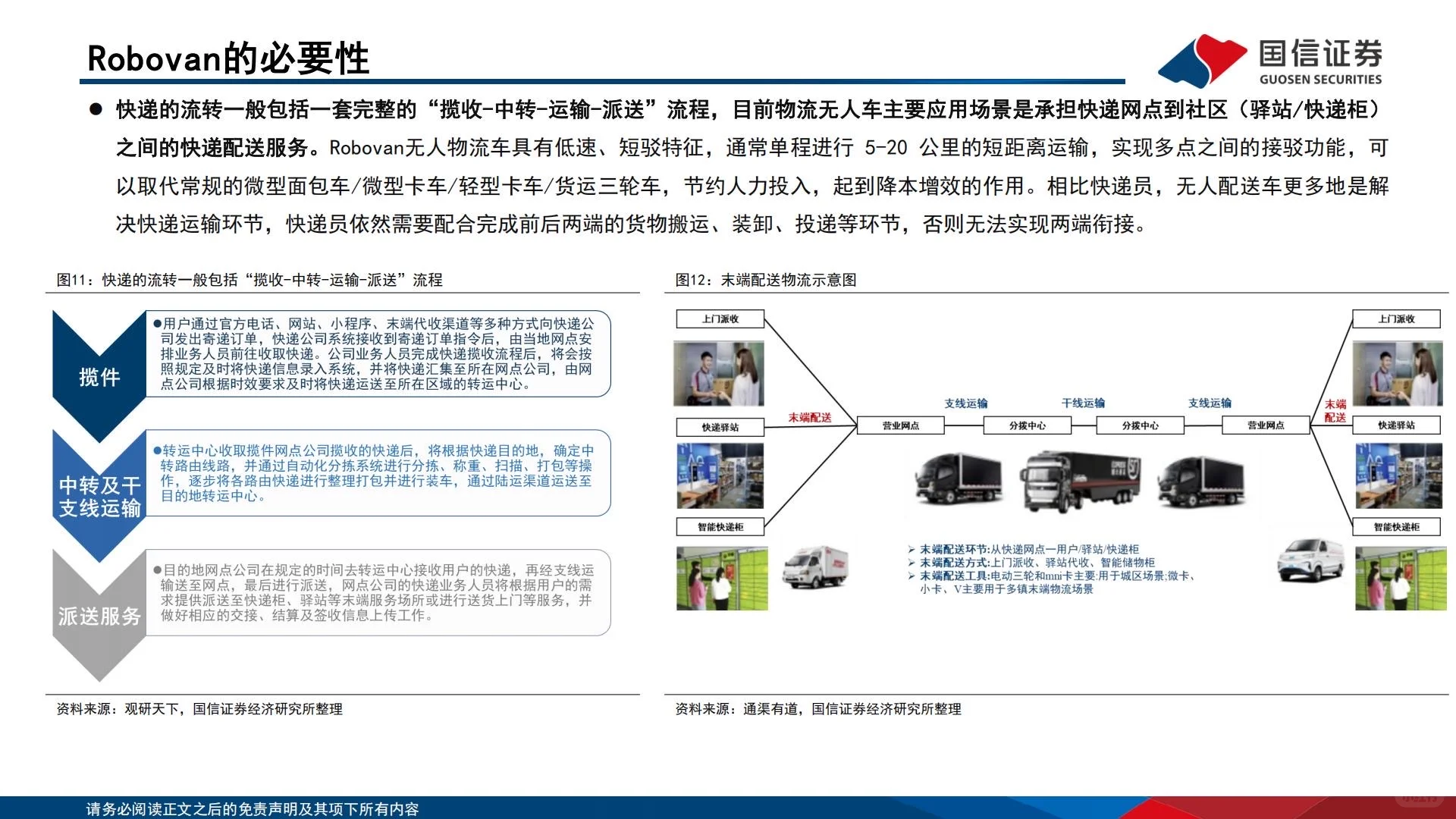 ?2025智能驾驶专题|Robo-X产业洞察