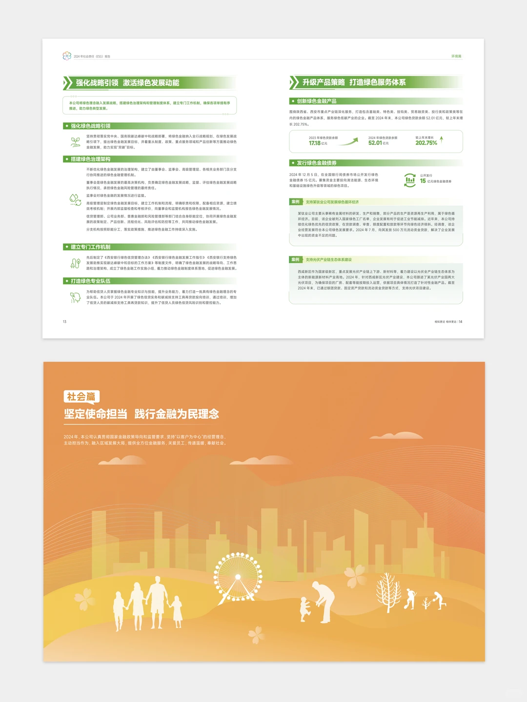 【设计分享】西安银行esg可持续发展报告