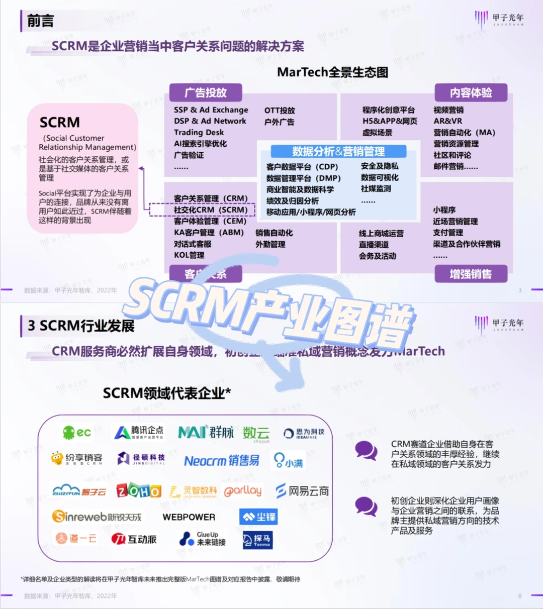 B端产品经理必备的企业级saas产业图谱
