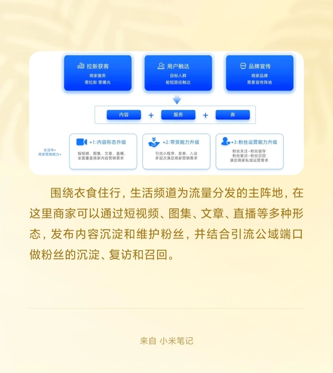 7张图带你秒懂支付宝私域运营白皮书