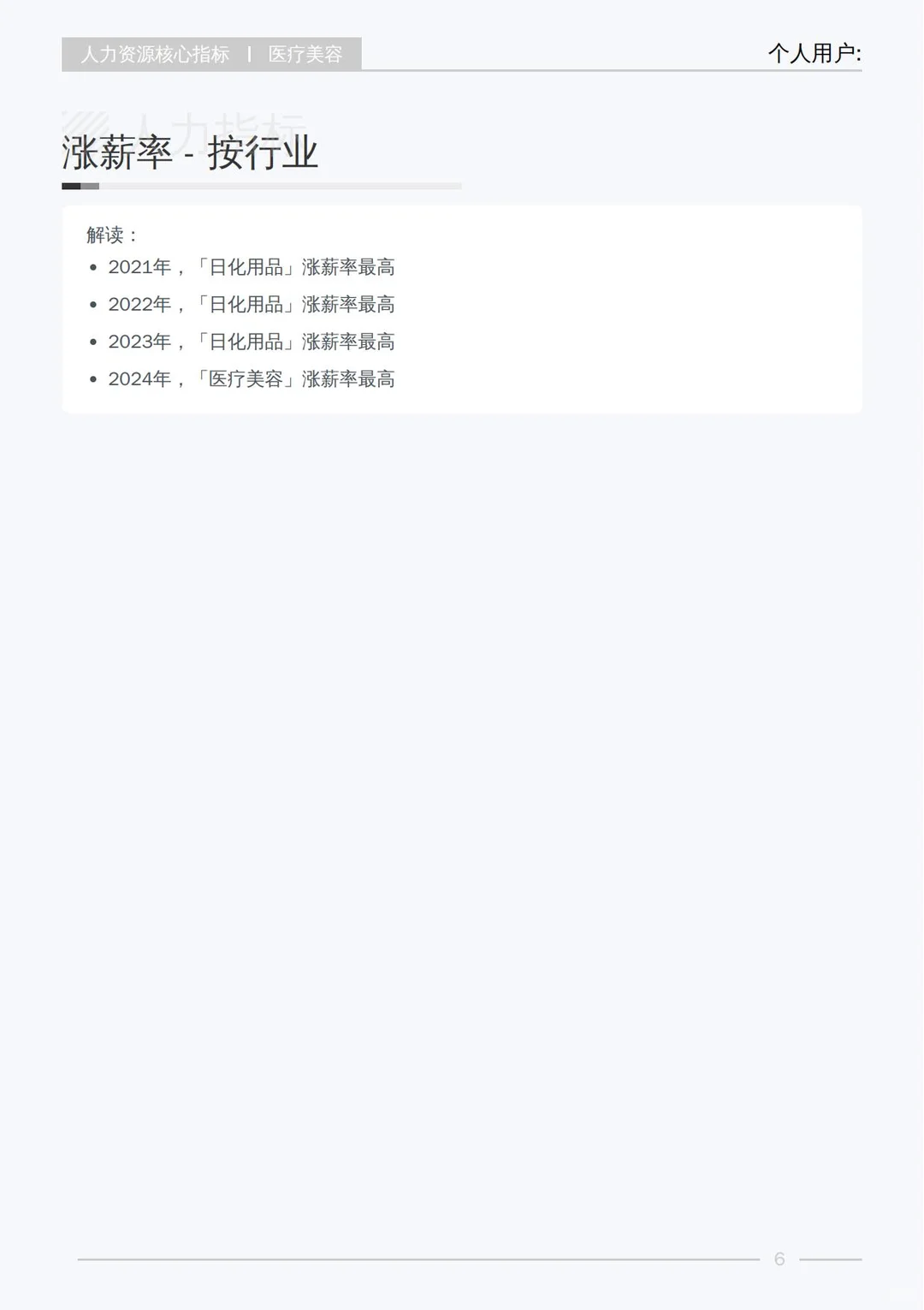 2025 医美行业白皮书揭秘