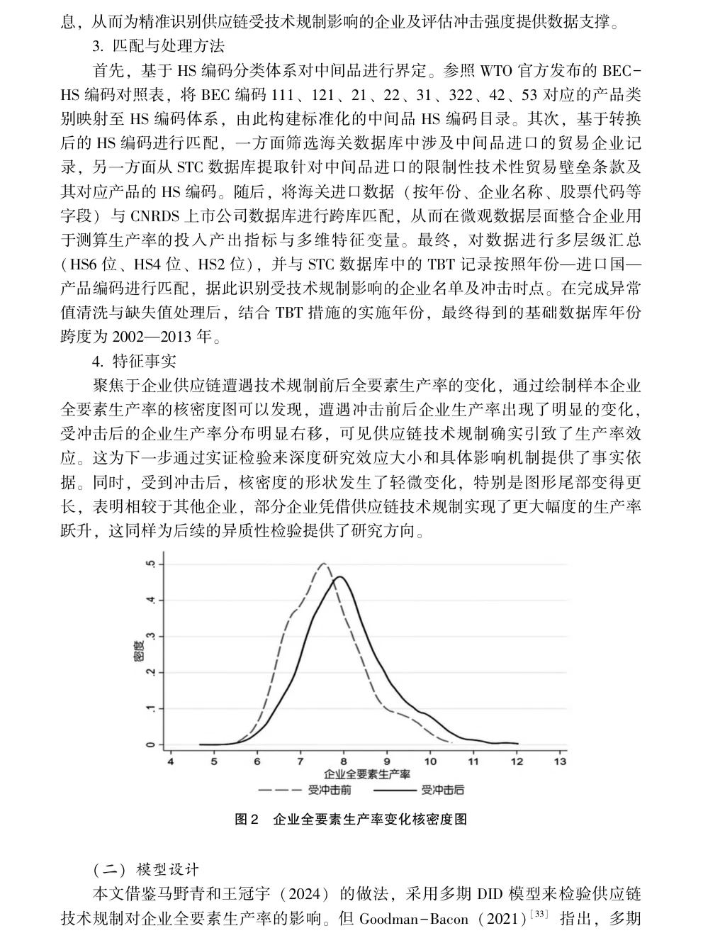 学术干货｜供应链技术规制✖️ 企业生产率
