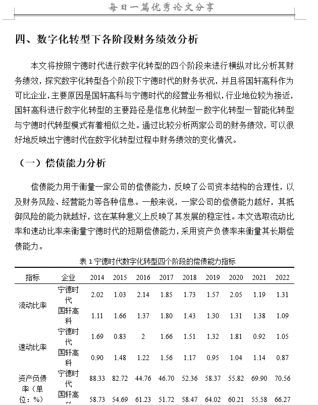 数字化转型背景下企业财务绩效研究