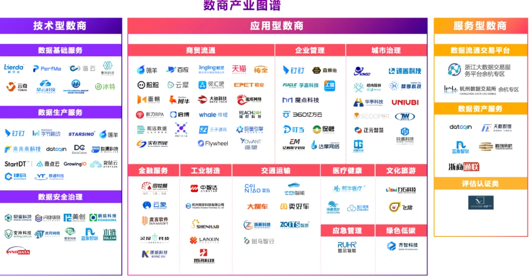 58大新质生产力产业链图谱