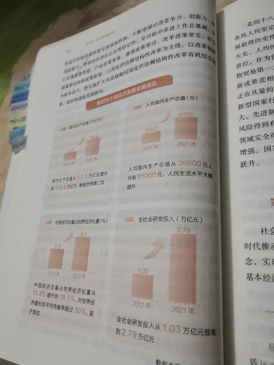 第六章推动高质量发展