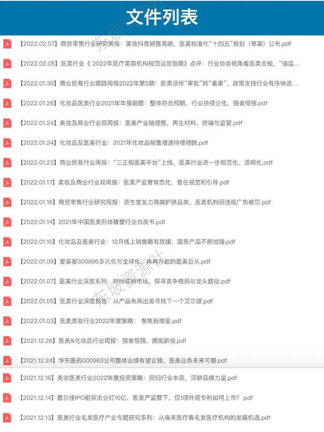 2022医美行业数据分析与市场调研要点