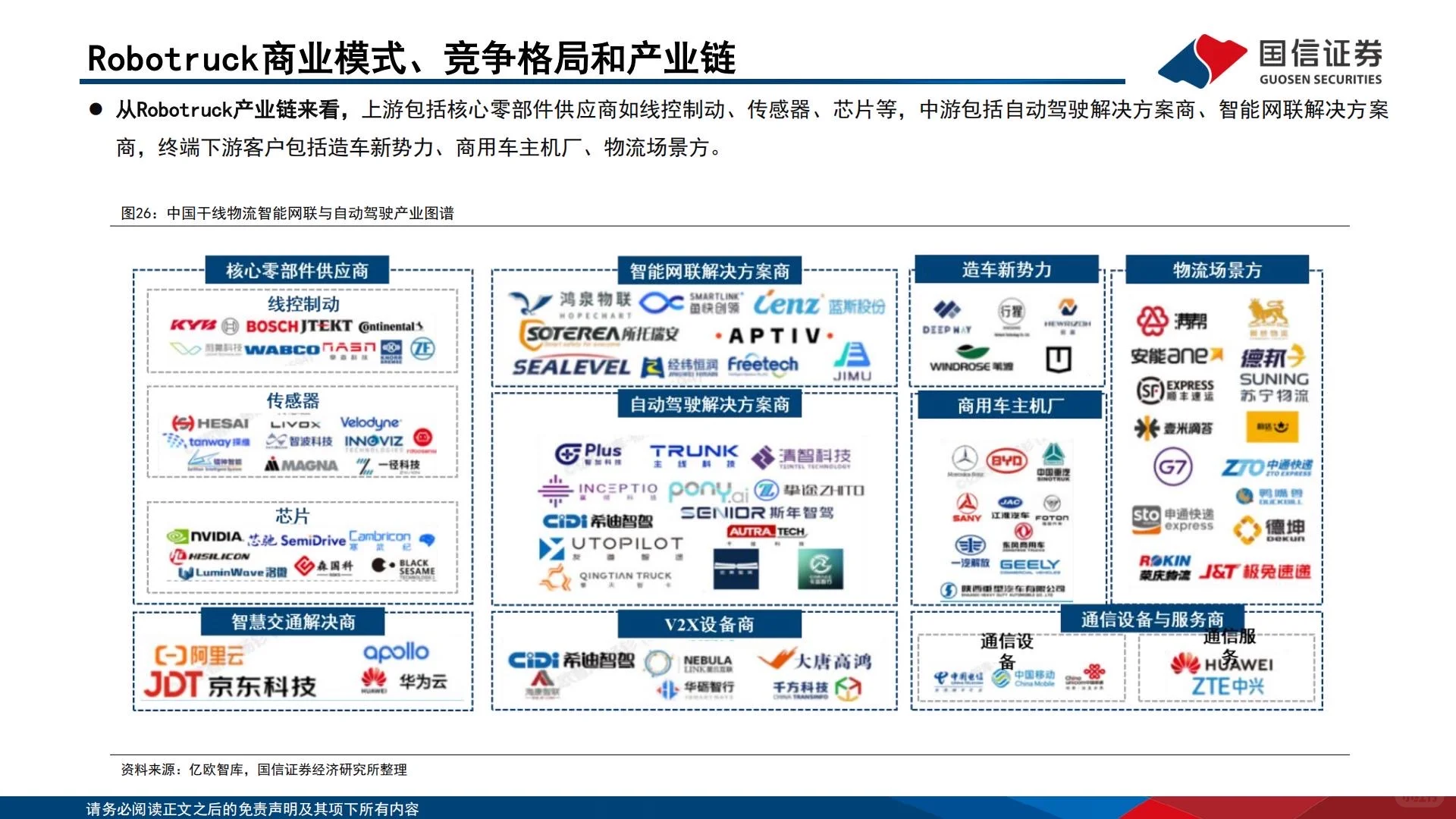 ?2025智能驾驶专题|Robo-X产业洞察