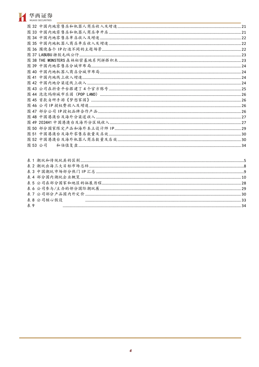 泡泡玛特公司研究报告-潮玩先锋增长空间