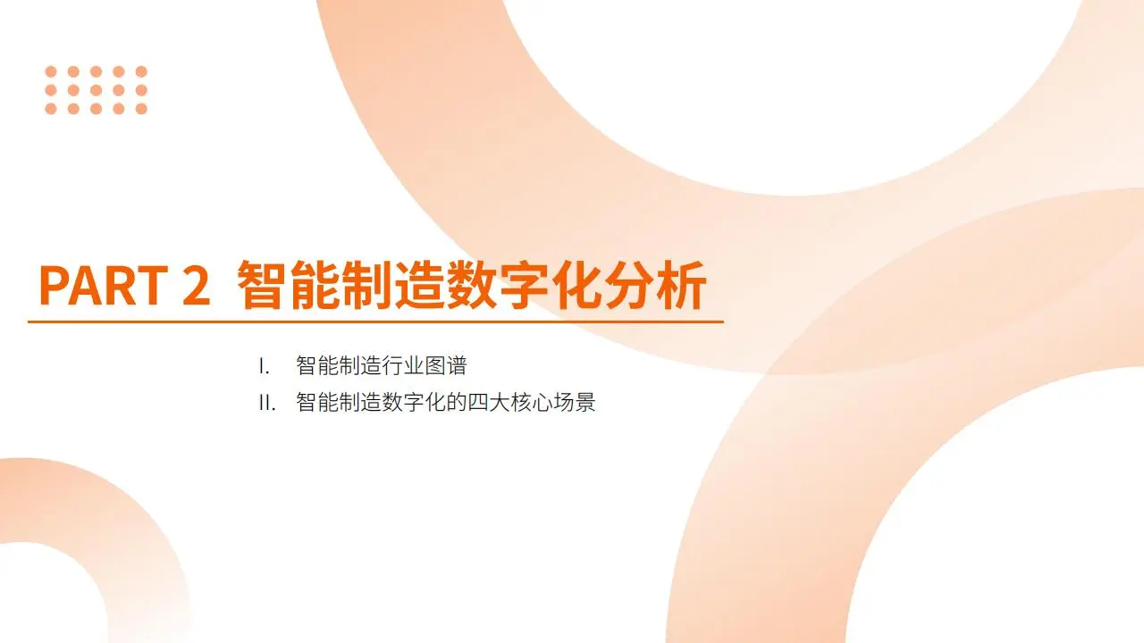 ?2025 智能制造供应链数字化爆发!