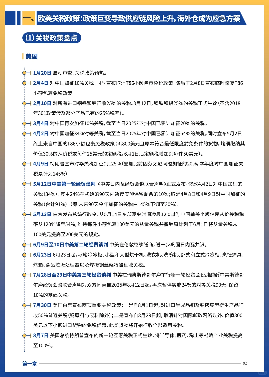 2025跨境供应链:海外仓成新战场