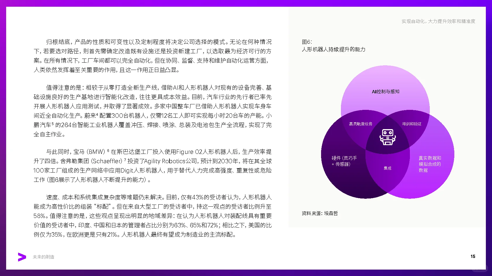 第31弹:未来的制造行业深度报告超自动工厂