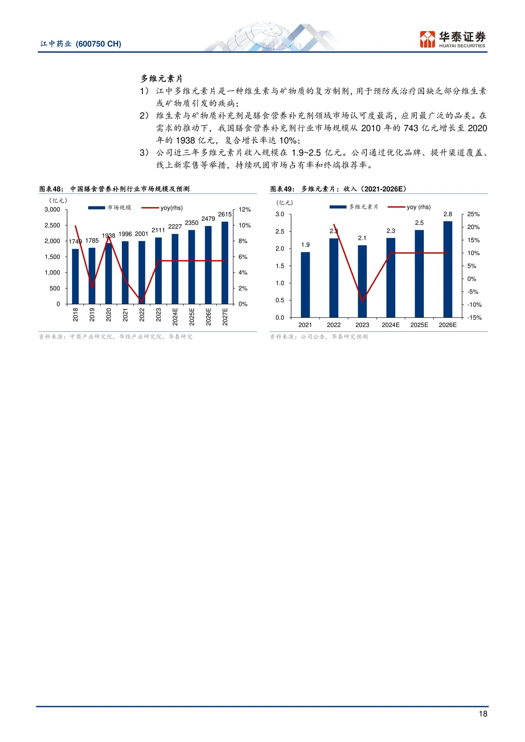 江中药业:中国肠胃品类OTC领导者研究报告