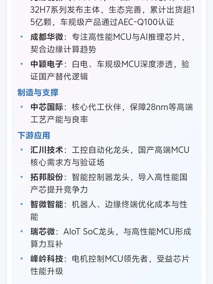 ? 国产MCU破750MHz!超频时代到来
