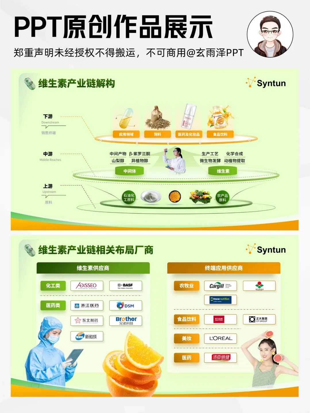 定制改稿007期｜维生素行业发展报告