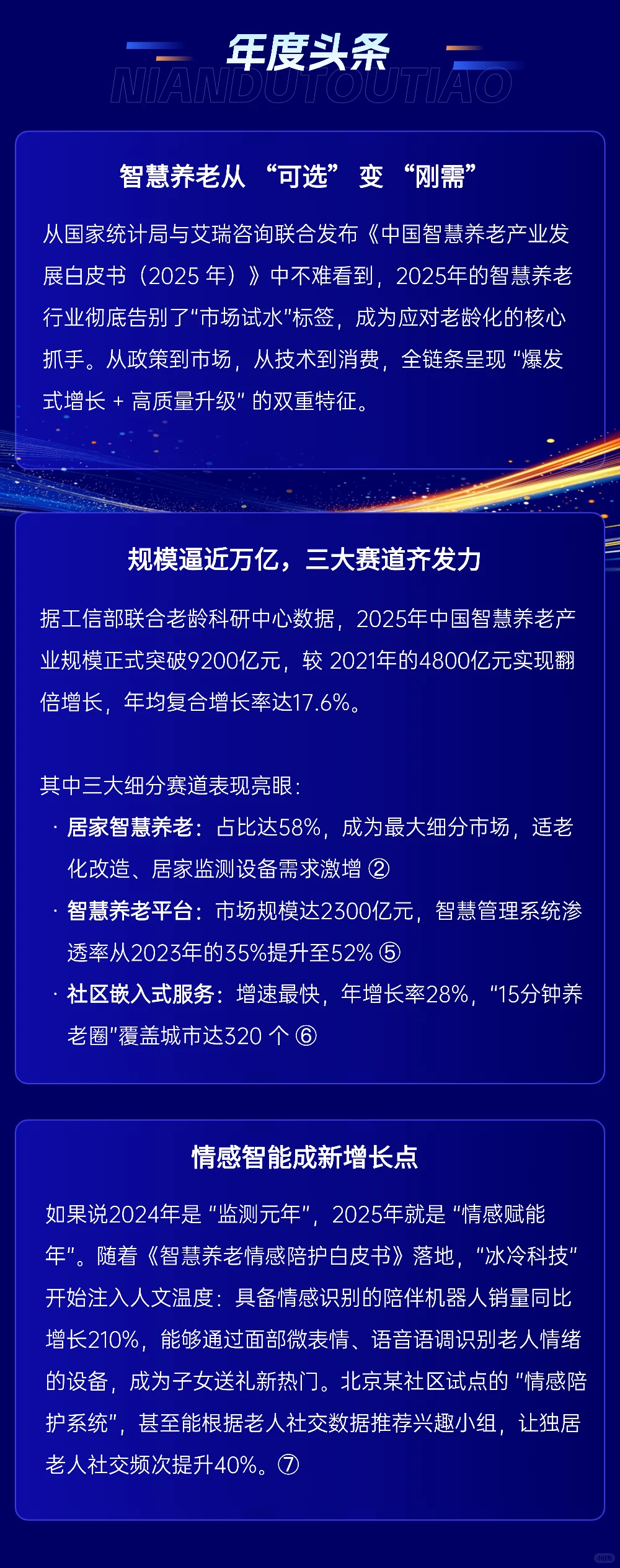 2025智慧养老年鉴·医家通发展研究中心发布