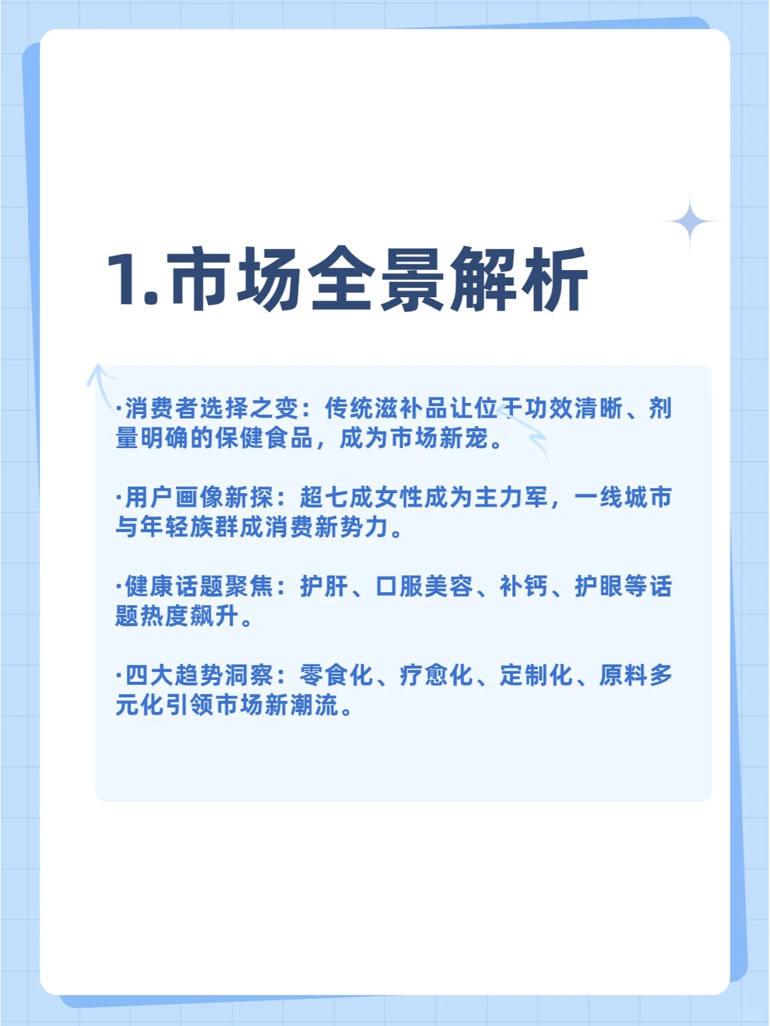 2023保健食品市场深度解析报告