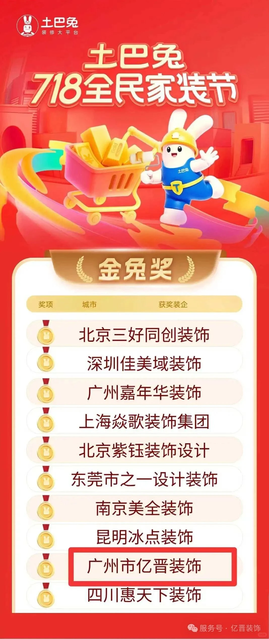 从千万瓶颈到行业标杆 亿晋与土巴兔8年携手