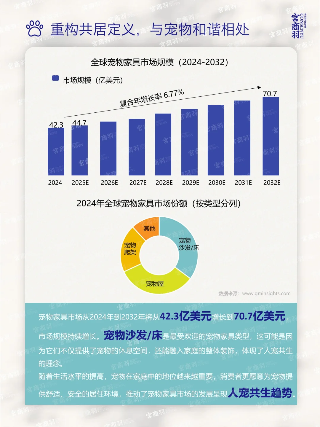 2025家居消费升级:从功能到情感的场景跃迁