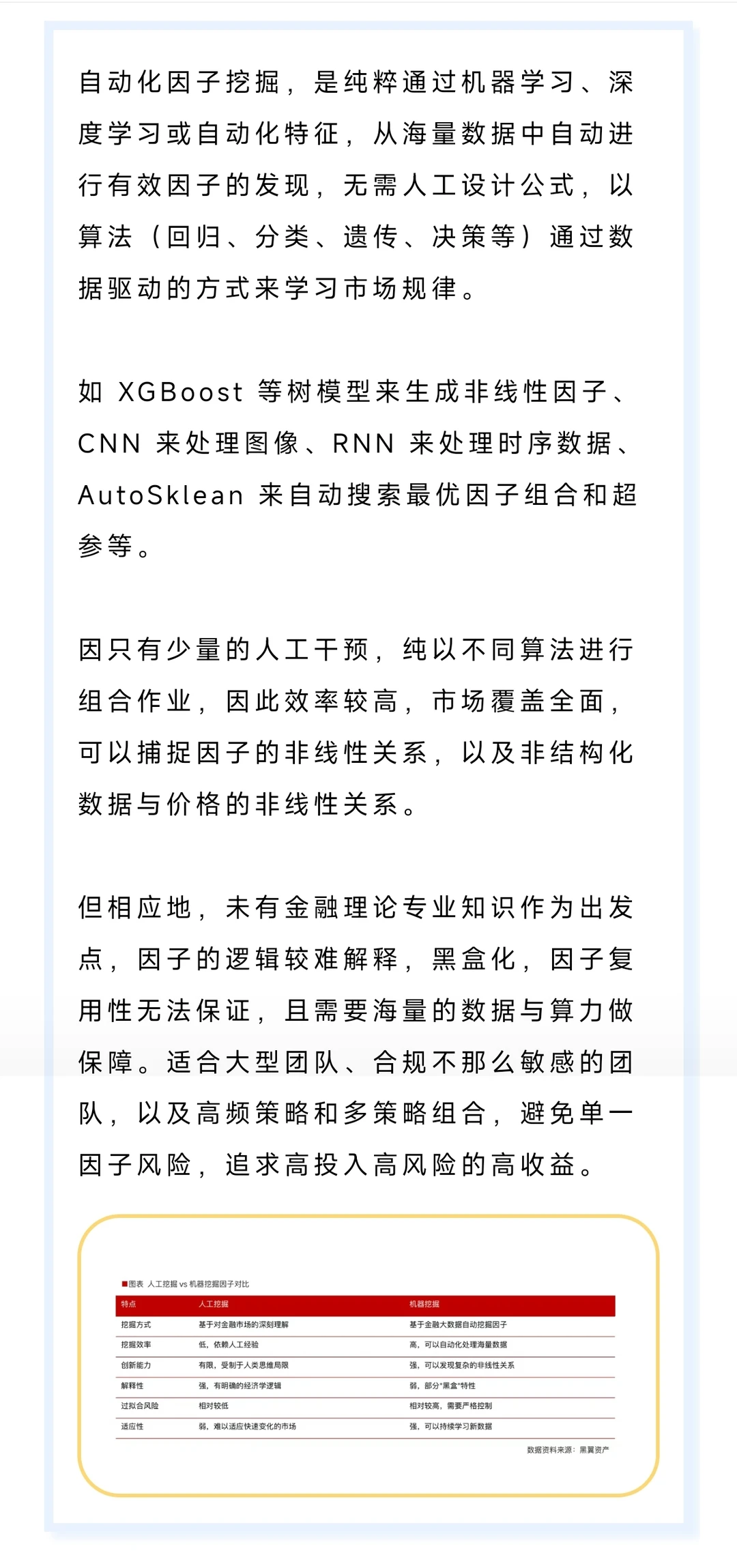 量化私募的AI应用现状如何?