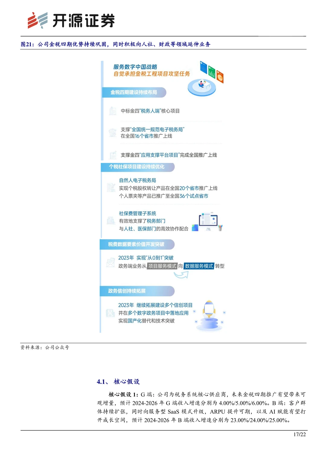 税友股份:财税信息化龙头,双轮驱动成长