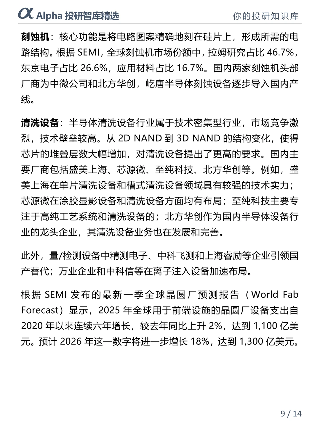 2025 半导体风口!国产替代 + AI 驱动