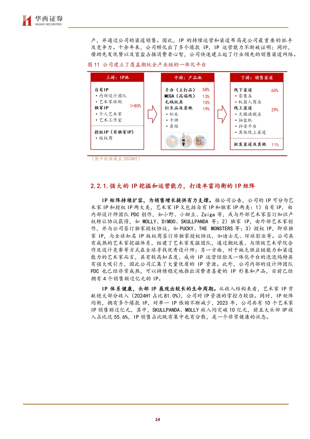 泡泡玛特公司研究报告-潮玩先锋增长空间