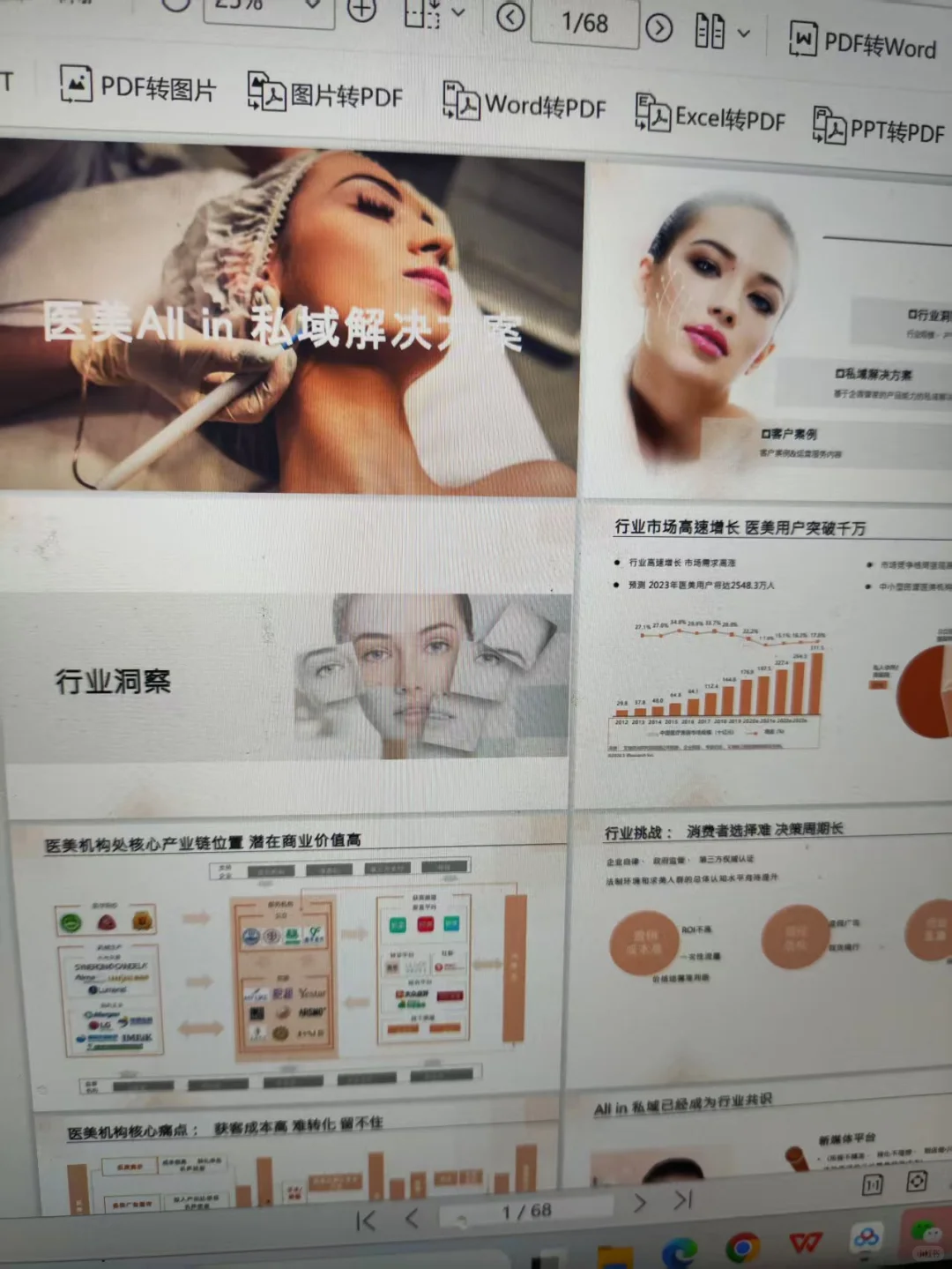 原来这才是颗粒度拉满的私域运营方案…