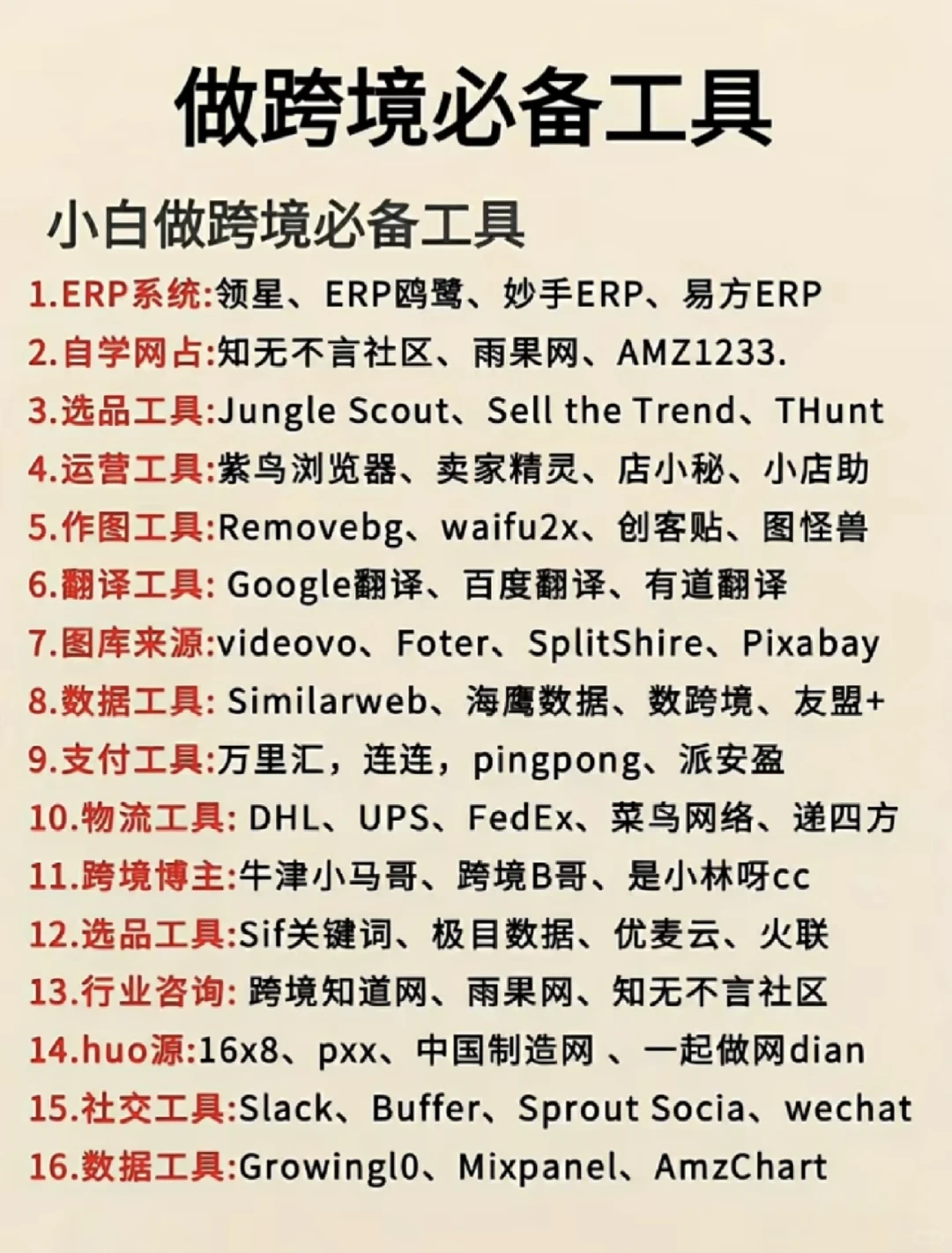 2025年，请大胆去做跨境电商?