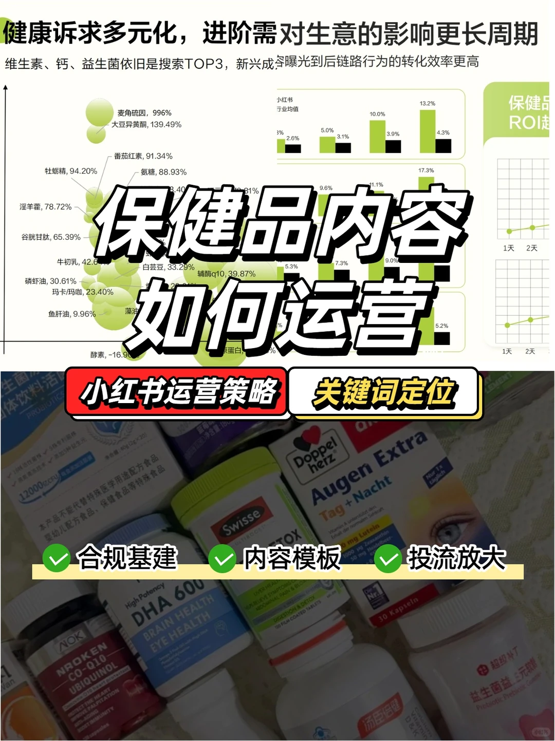 小红书保健品类千帆内容运营三步提升转化